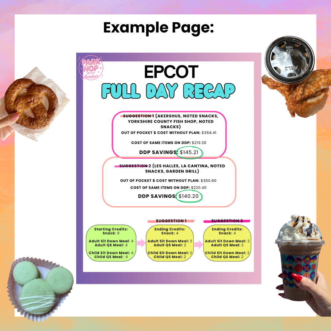 Sit Down Disney Dining Plan (DDP) Guide - by @parkhopwithamber